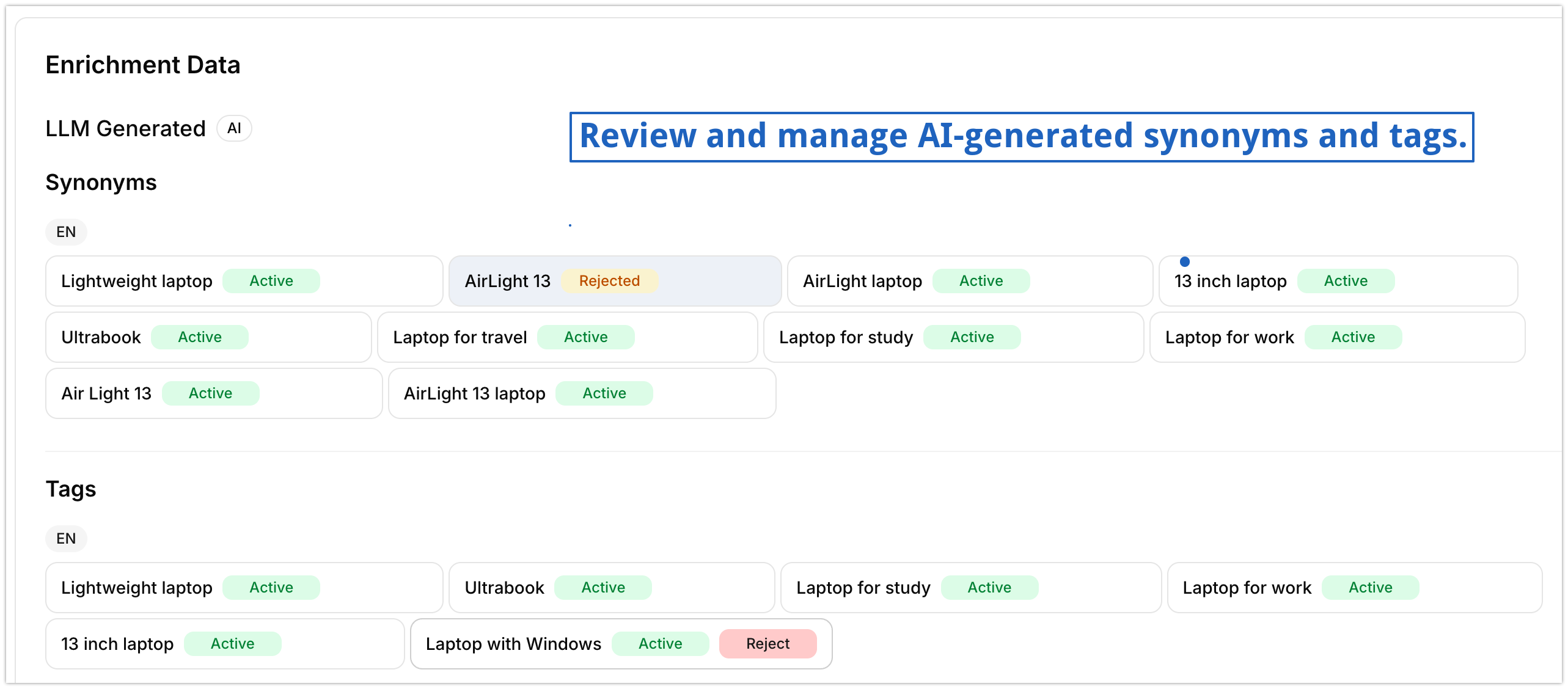 AI synonyms and tags