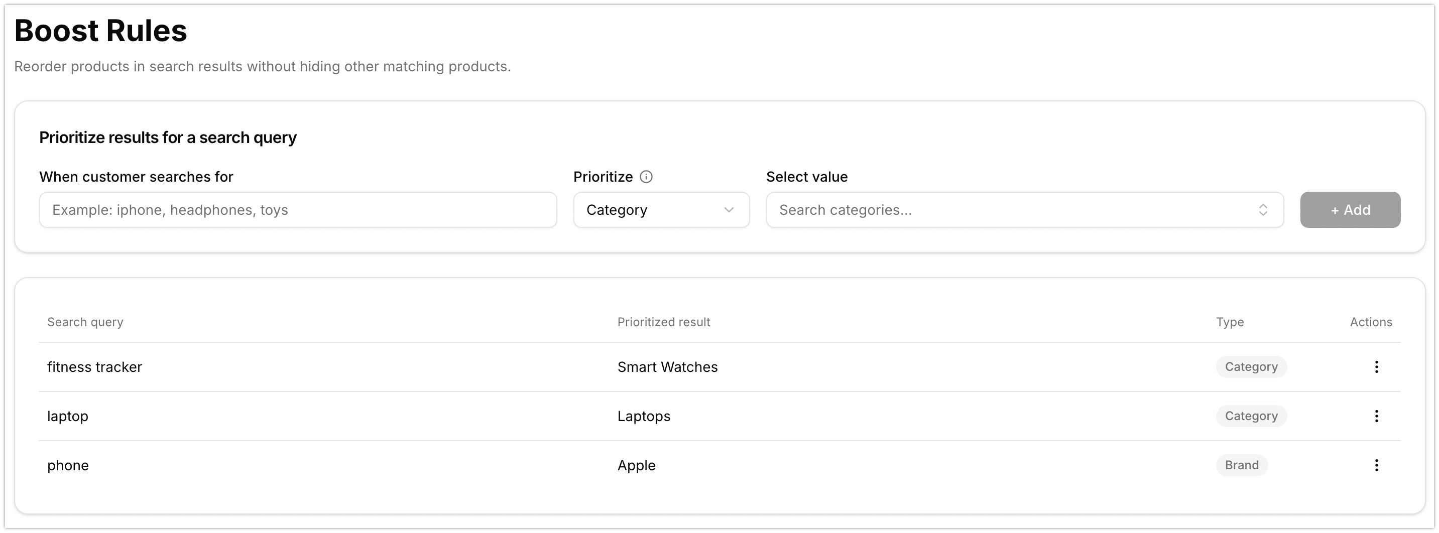 Boost rules list