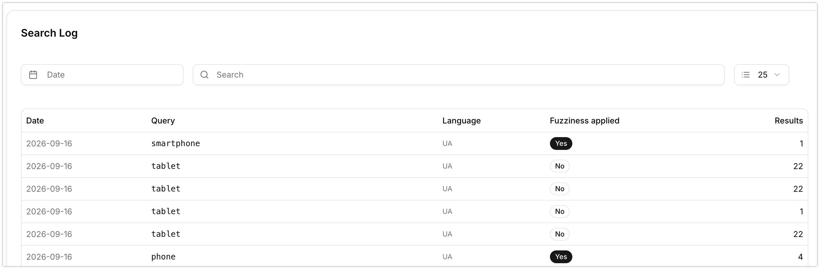 Typo tolerance query logs